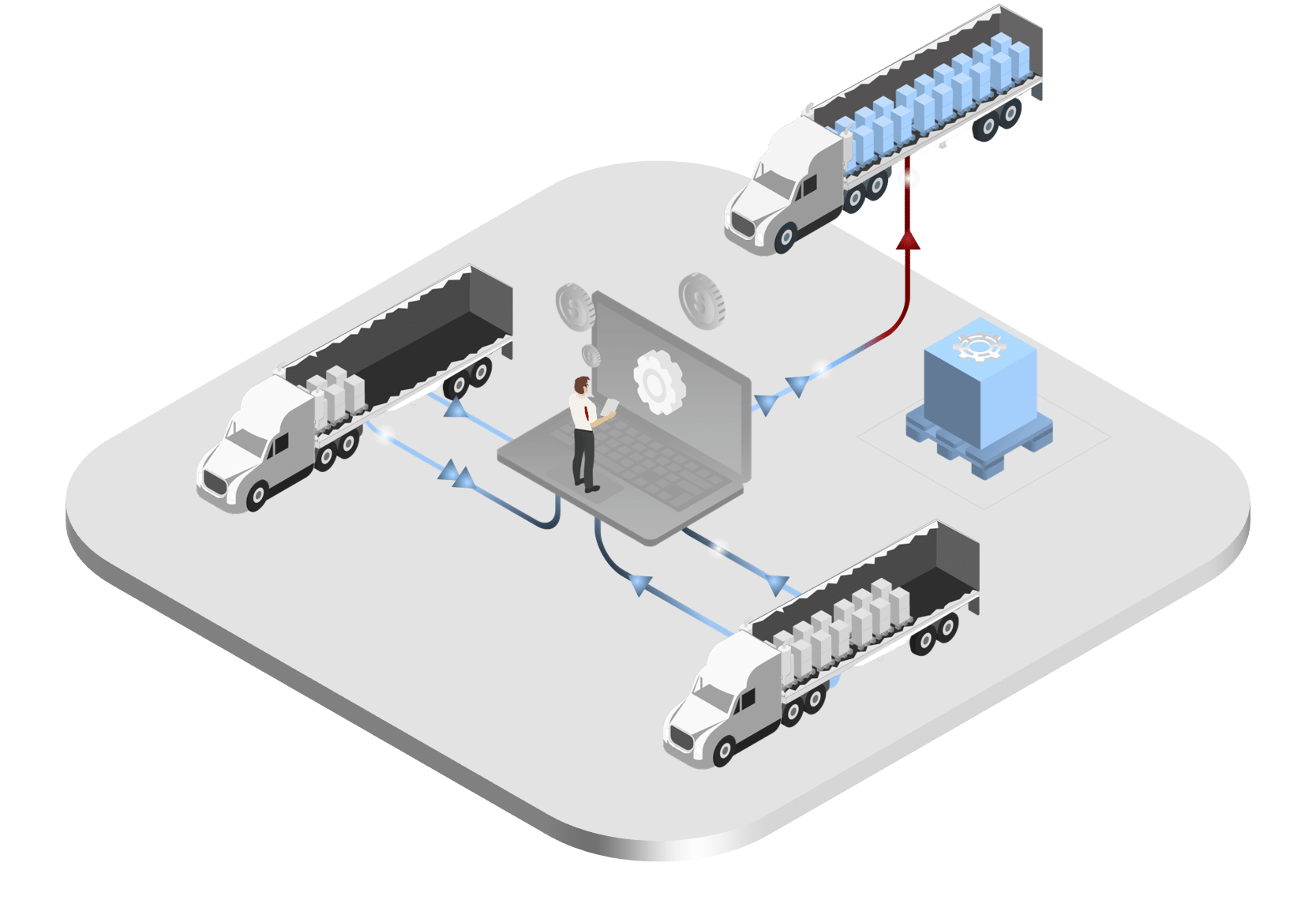 ProTrans | Global Supply-Chain Professionals - Spend Savings